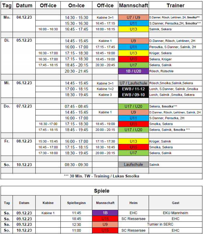 nwplan kw49