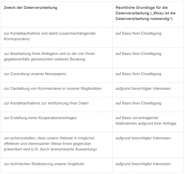 datenschutz1